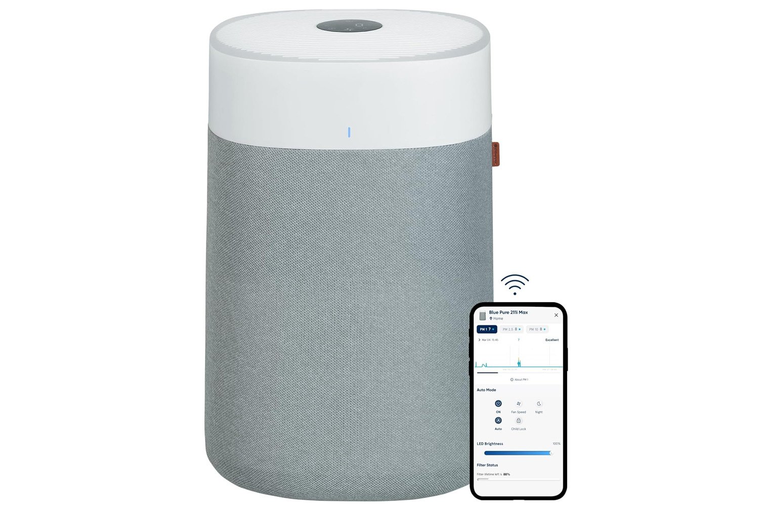 Blueair Purifier