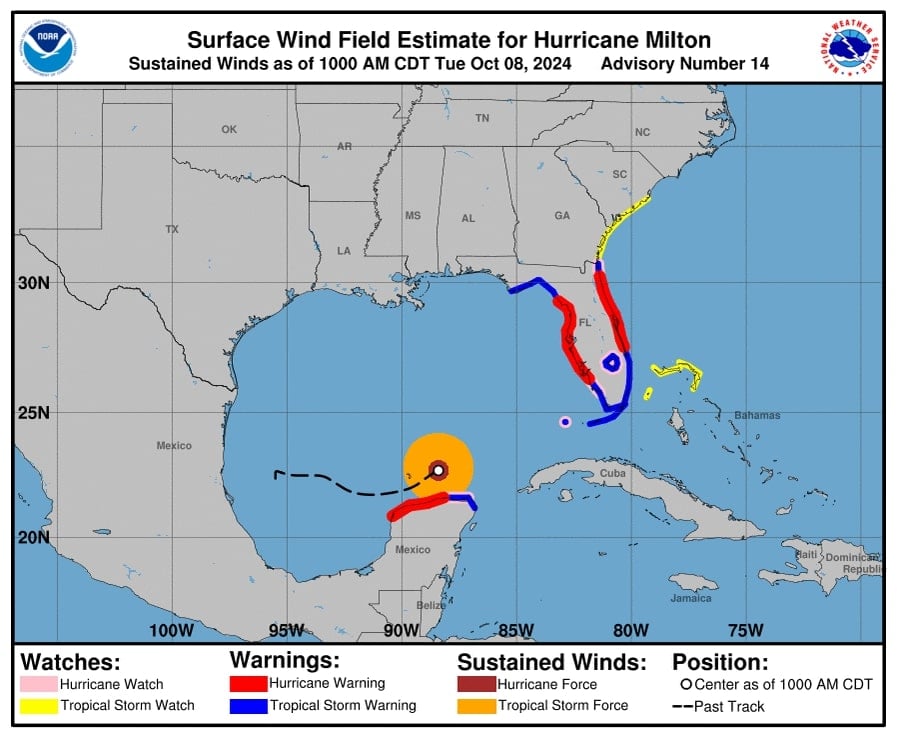 NOAA graphic on hurricane warnings