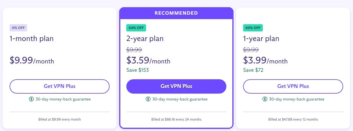 Proton Vpn Price Update